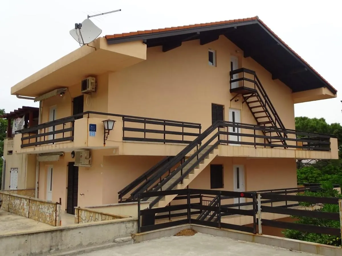 Zana Apartments contacts